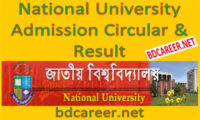 National University Admission