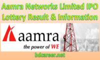 Aamra Networks Limited IPO Lottery Result