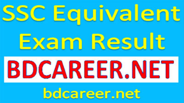 SSC Dakhil Vocational Exam Result 2020
