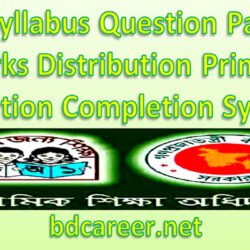 PSC Syllabus Question Pattern Marks Distribution 2020