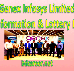 Genex Infosys Limited IPO Lottery Result
