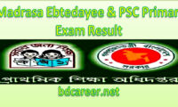 Ebtedayee Madrasa Exam Result 2020