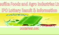 Taufika Foods IPO Lottery Result & Information