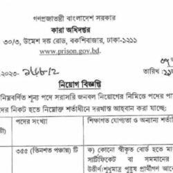 Bangladesh Jail Prison Guard