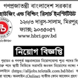 HBRI Job Circular