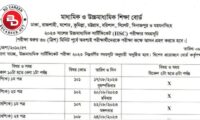 HSC Exam Routine 2023