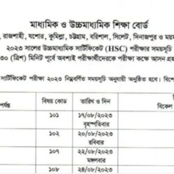 HSC Exam Routine 2023