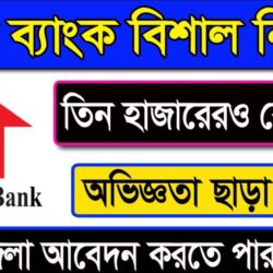 Grameen Bank Job Circular