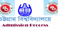 Chittagong University Admission Notice 2024