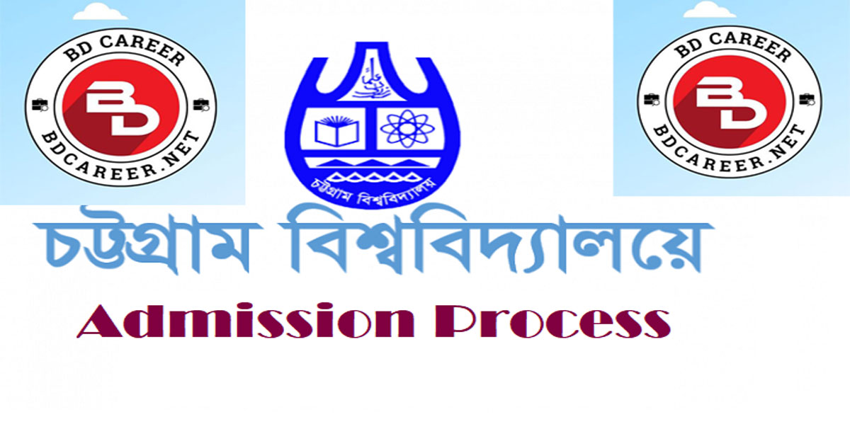 Chittagong University Admission Notice 2024
