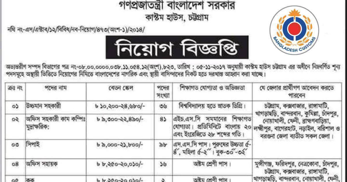 Bangladesh Customs Job Circular 2024