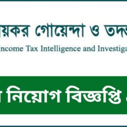 ITIIU Job Circular