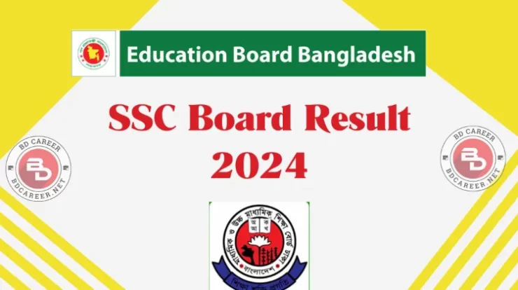 SSC Board Result