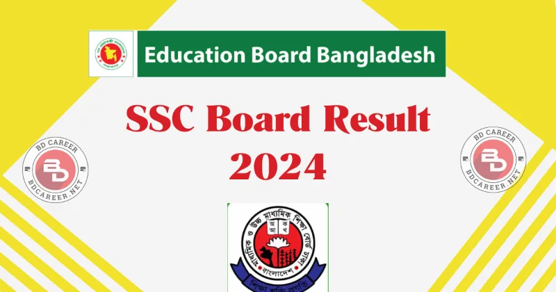 SSC Board Result
