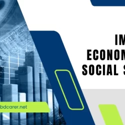 Impact on Economics and Social Sciences