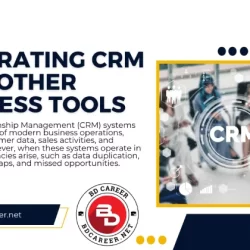 Integrating CRM