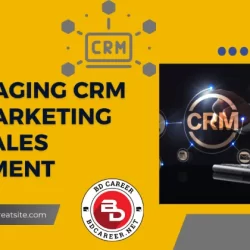 Leveraging CRM for Marketing and Sales Alignment