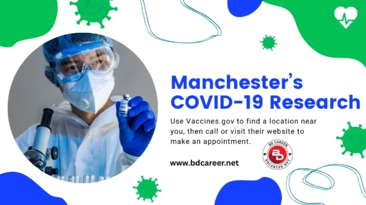 Manchester’s COVID-19 Research