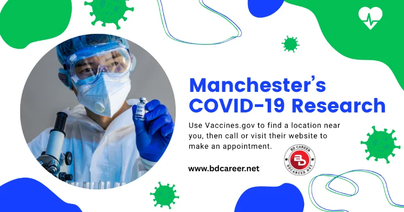 Manchester’s COVID-19 Research