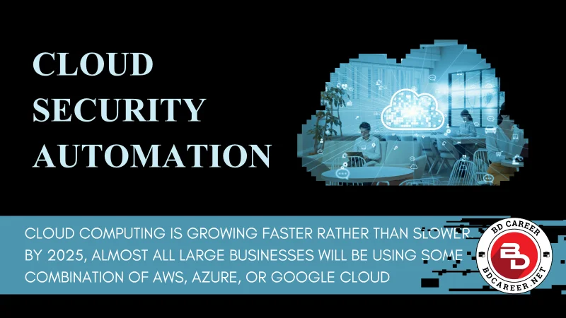 Cloud Security Automation