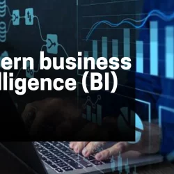 Modern business intelligence (BI)